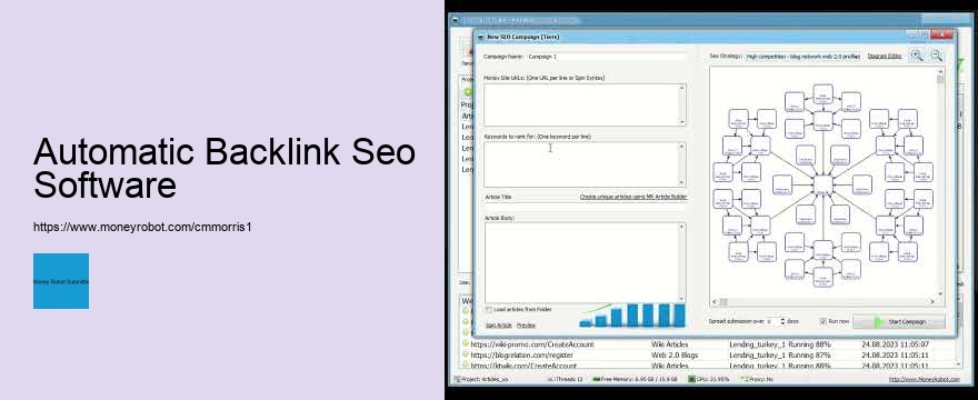 Everything You Wanted to Know: FAQs on Money Robot Submitter