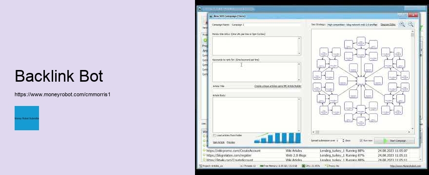 Money Robot Submitter Plans and Pricing: Tailored to Your SEO Needs
