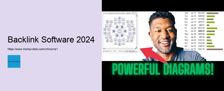 Hear from Users: Success Stories with Money Robot Submitter