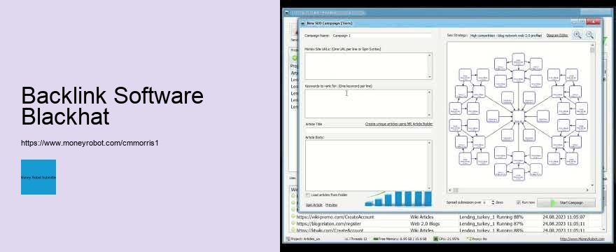 Money Robot Submitter Updates: Ensuring Your SEO Success