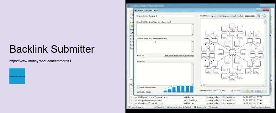 Money Robot Submitter Updates: Ensuring Your SEO Success