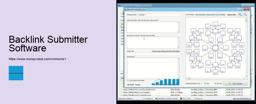Choosing Your Money Robot Submitter Plan: Pricing and Features