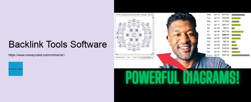 Step Into SEO Success with Money Robot Submitter: How to Begin