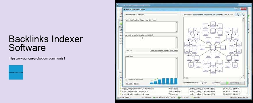 Unlocking the Power of Money Robot Submitter: How It Functions
