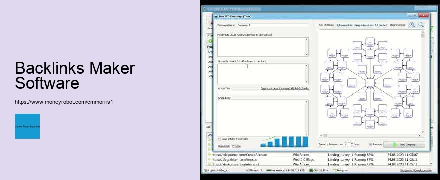 Best Practices for Money Robot Submitter Users
